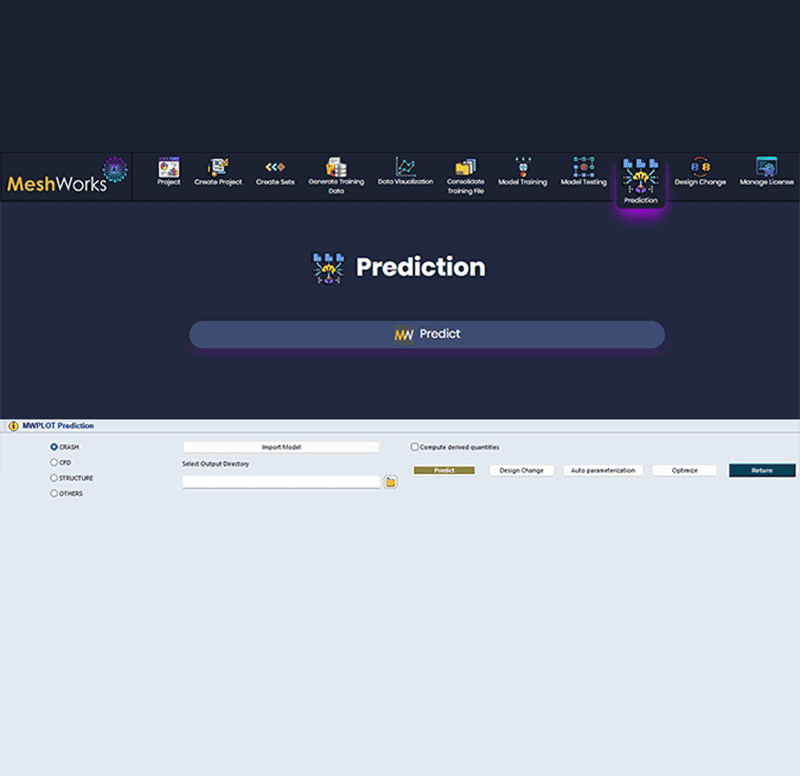 Predictive Capability
