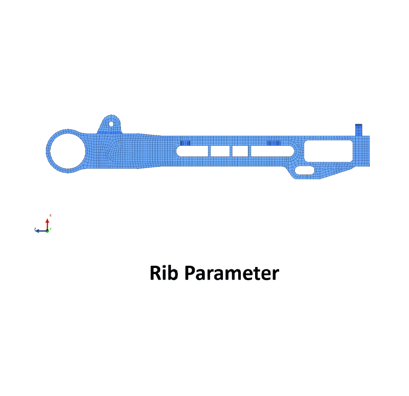 Feature-Based Parameters