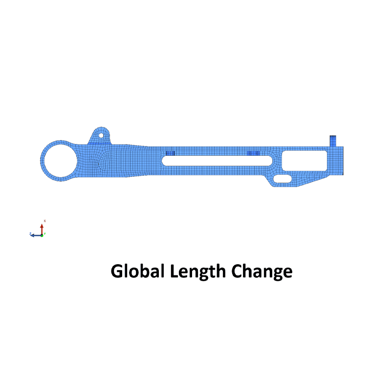 Shape & Section Parameters