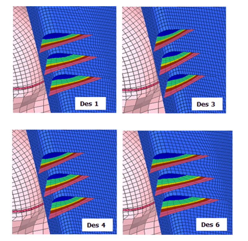 DOE Matrix Automation