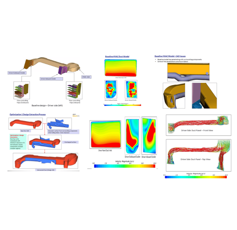 Rapid Design Exploration