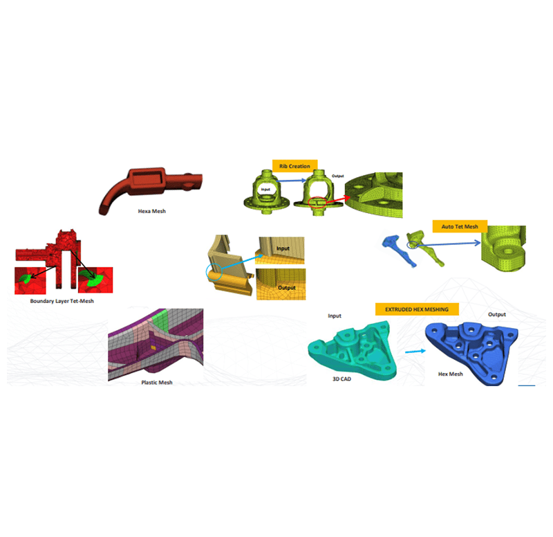 Advanced CAE Meshing Tools