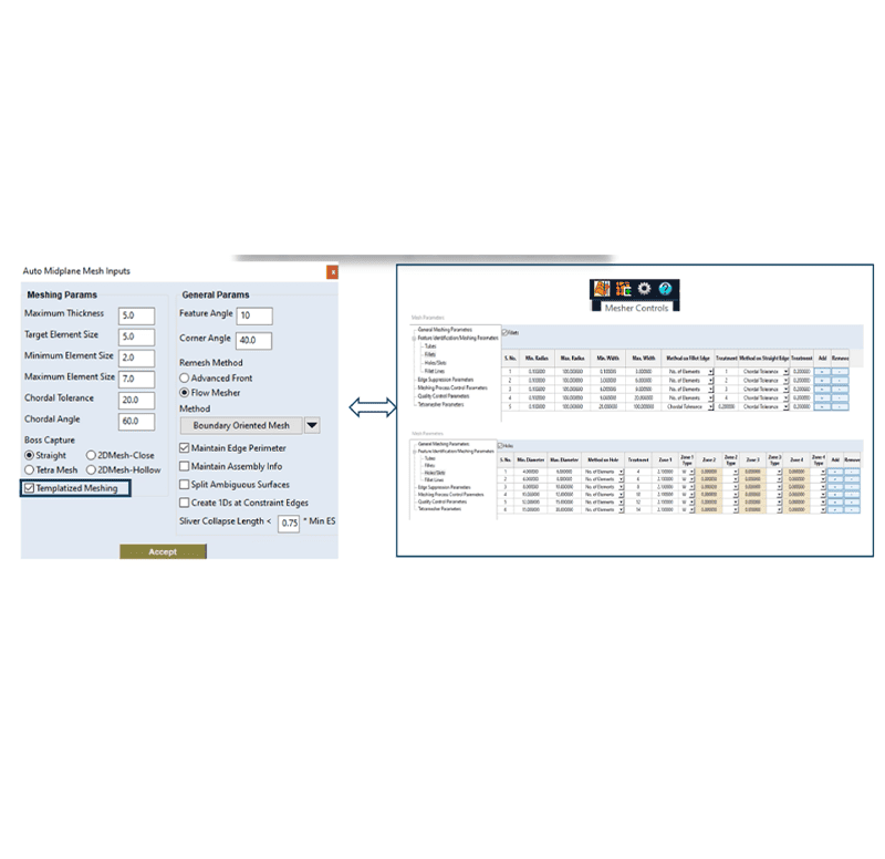 Mid-Surface Extraction Tools