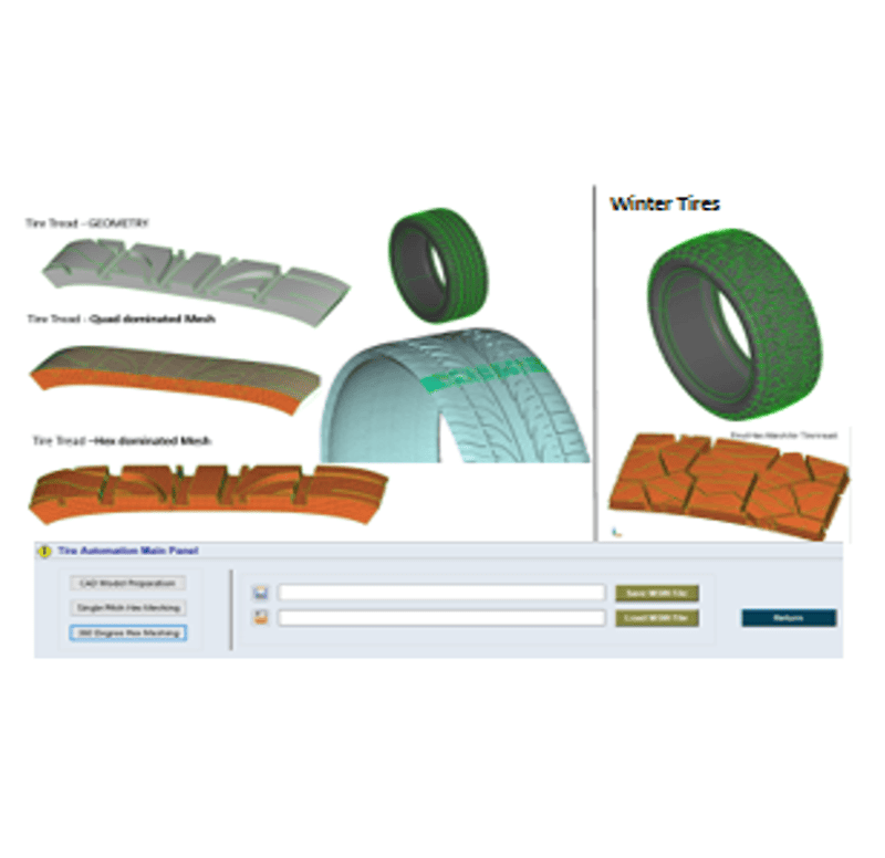 Universal Functionality Support