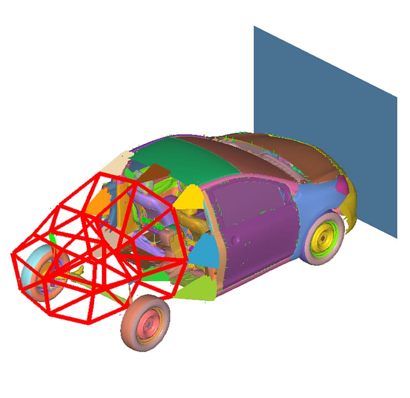 Discipline-Specific Tools