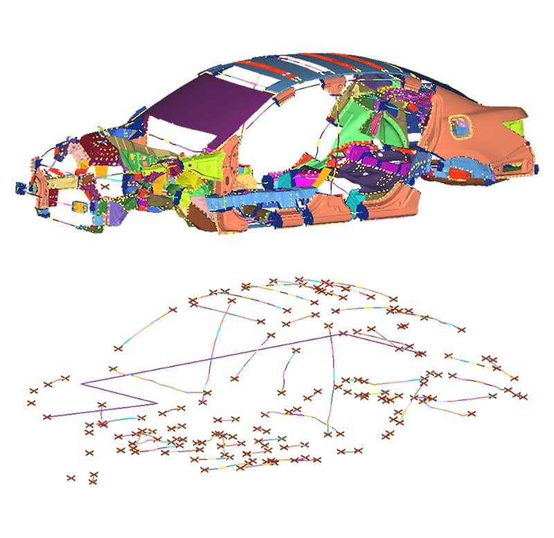 Super Element Modelling